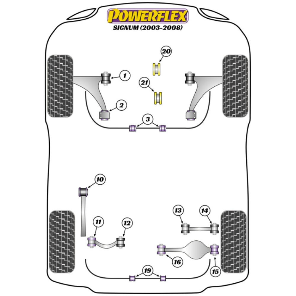 Powerflex Vauxhall / Opel Signum (2003 - 2008)    Boccola esterna del braccio inferiore posteriore Fig.15 (2) PFR80-1215 - immagine 2