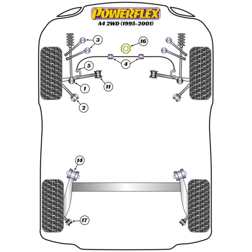 Powerflex Audi   A4 2WD (1995-2001)  Boccola di montaggio della trave posteriore Fig.14 (2) PFR3-214 - immagine 2