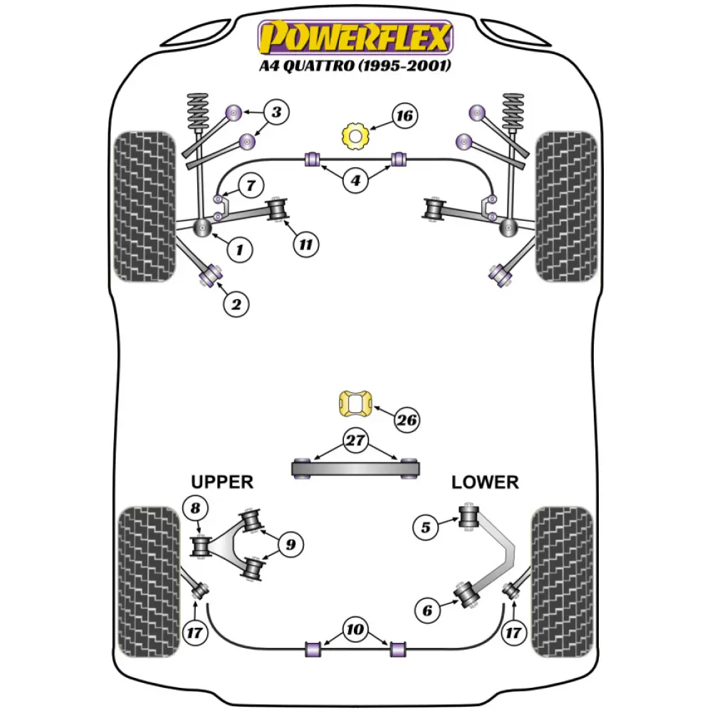 Powerflex Audi   A4 Quattro (1995-2001)  Boccola interna del braccio superiore posteriore (braccio fuso) Fig.9 (4) PFR3-216 - immagine 2