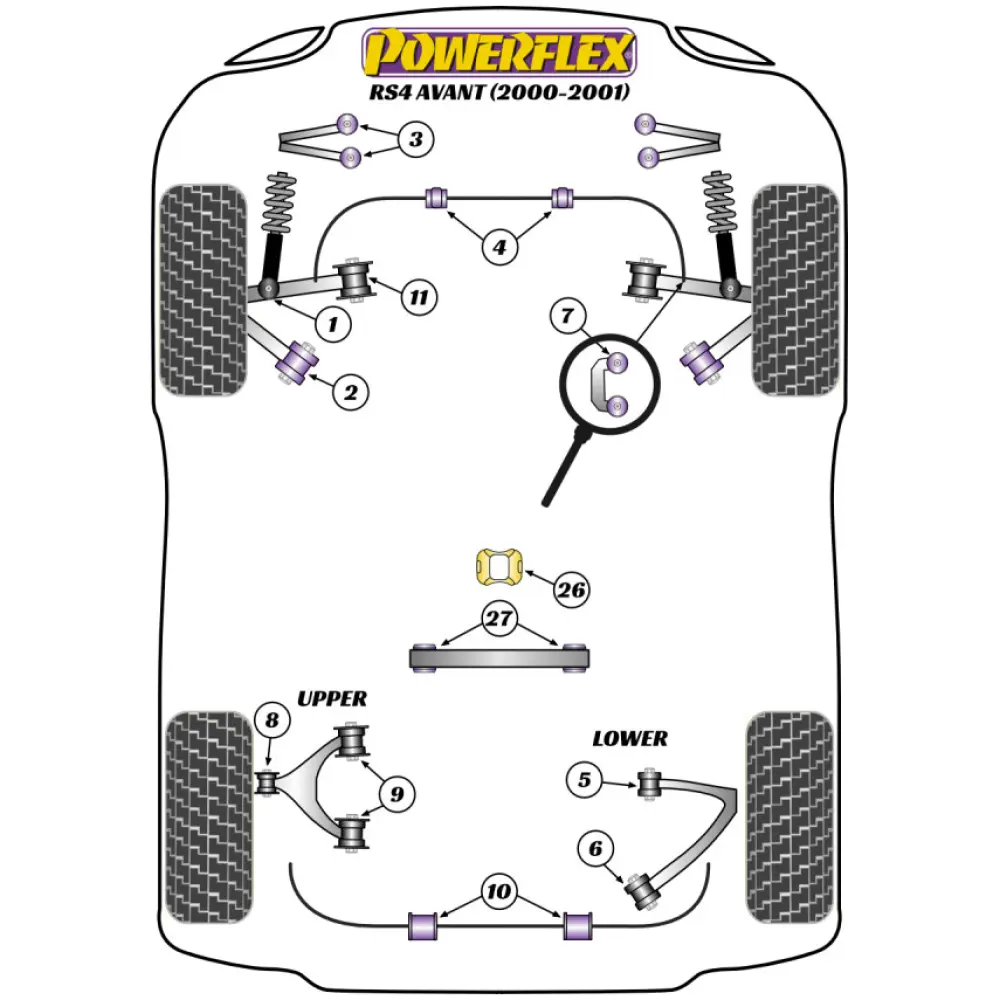Powerflex Audi   RS4 Avant (2000-2001)  Boccola barra antirollio anteriore 23mm Fig.4 (2) PFF3-204-23 - immagine 2
