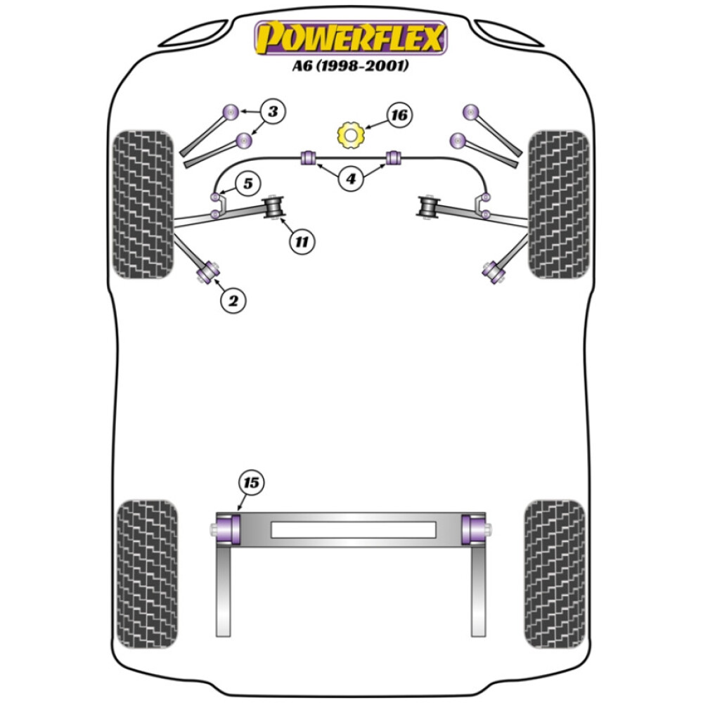 Powerflex Audi A6 (1998 - 2001) Perno guida di montaggio ruota PowerAlign (1) PF99-514-15 2 Powerflex Audi   A6 (1998 - 2001)  Perno guida di montaggio ruota PowerAlign (1) PF99-514-15 - immagine 2