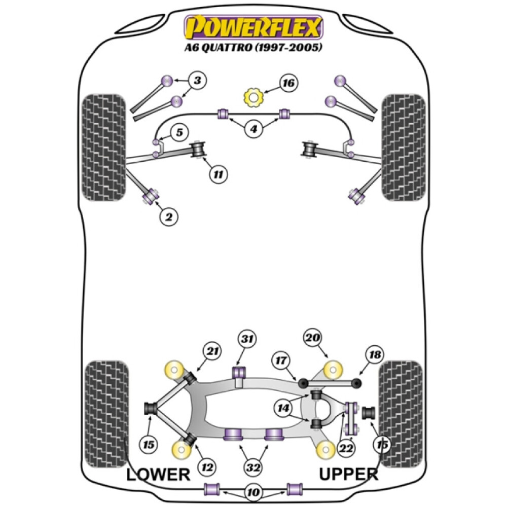 Powerflex Audi A6 Quattro (1997 - 2005) Perno guida di montaggio ruota PowerAlign (1) PF99-514-15 2 Powerflex Audi   A6 Quattro (1997 - 2005)  Perno guida di montaggio ruota PowerAlign (1) PF99-514-15 - immagine 2