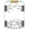 Powerflex Audi A6 Quattro (1997 - 2005) Perno guida di montaggio ruota PowerAlign (1) PF99-514-15 3 Diag 2718jpgw600