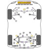 Powerflex Audi A6 Avant Quattro (1997 - 2005) Perno guida di montaggio ruota PowerAlign (1) PF99-514-15 3 Diag 2719jpgw600
