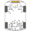 Powerflex Audi S6 Avant Quattro (1998 - 2005) Perno guida di montaggio ruota PowerAlign (1) PF99-514-15 3 Diag 2722jpgw600