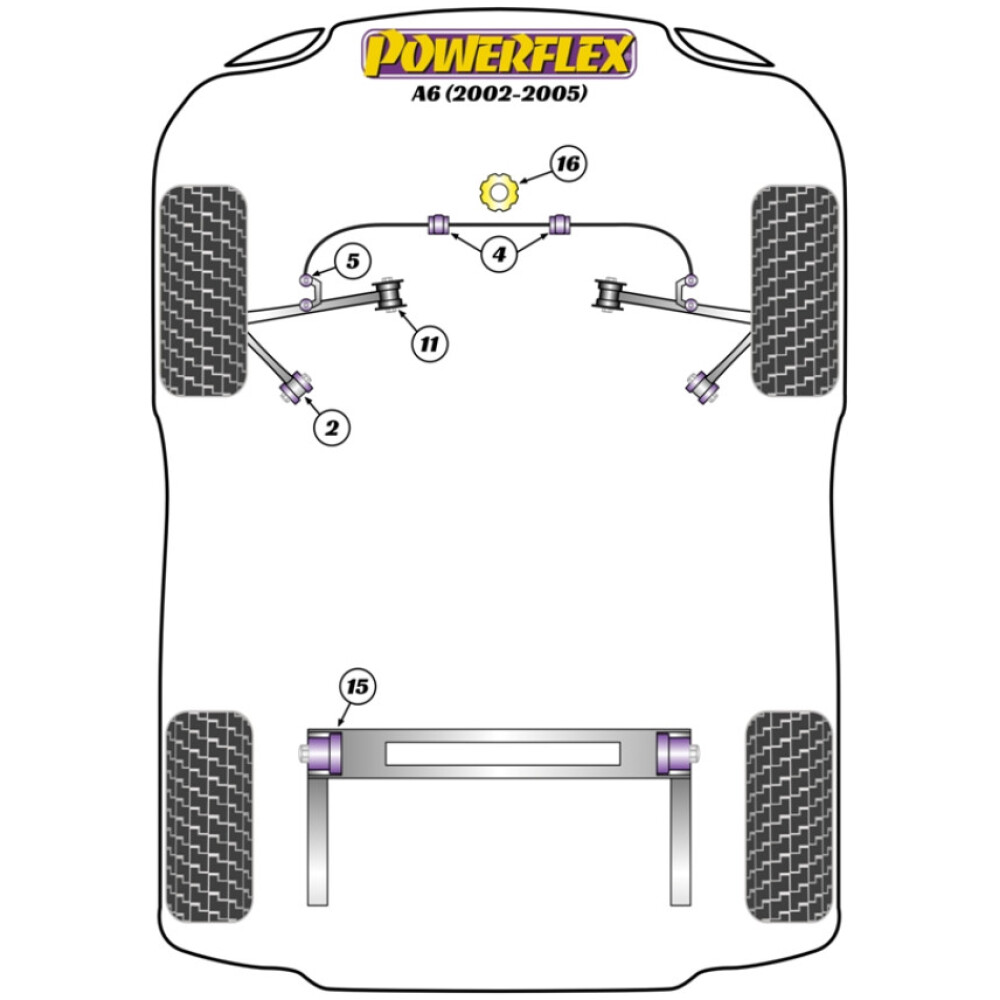Powerflex Audi A6 (2002 - 2005) Perno guida di montaggio ruota PowerAlign (1) PF99-514-15 2 Powerflex Audi   A6 (2002 - 2005)  Perno guida di montaggio ruota PowerAlign (1) PF99-514-15 - immagine 2