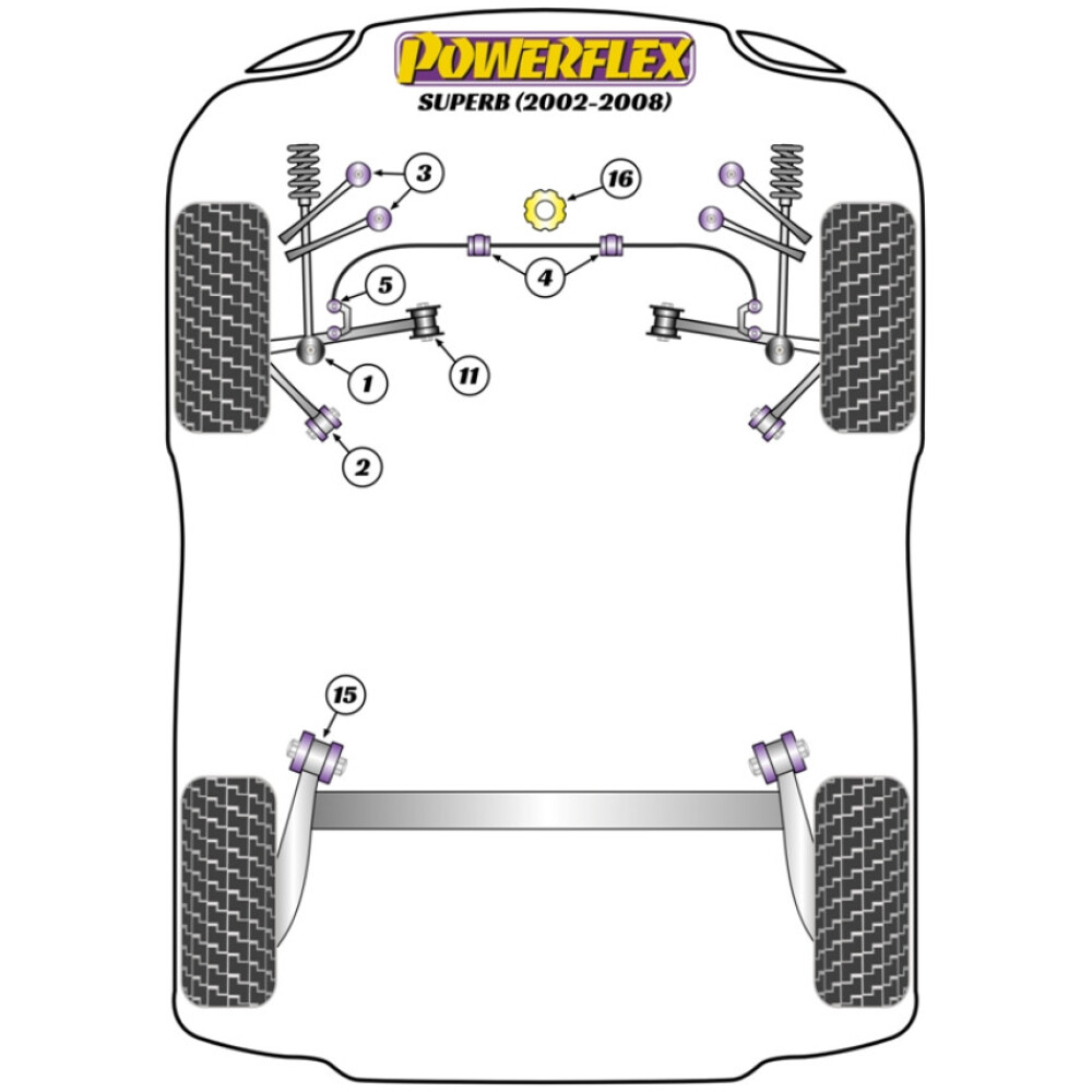 Powerflex Skoda  Superb B5 3U (2002-2008)   Boccola interna del braccio inferiore anteriore Fig.11 (2) PFF3-211 - immagine 2