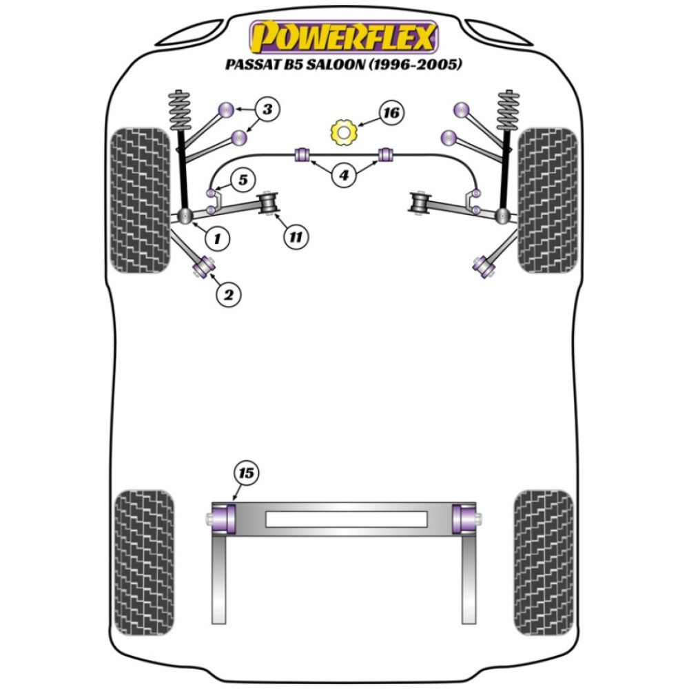 Powerflex Volkswagen  Passat B5 (1996 - 2005) Saloon (1996 - 2005)  Boccola interna del braccio inferiore anteriore Fig.11 (2) PFF3-211 - immagine 2