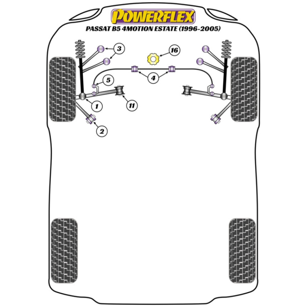 Powerflex Volkswagen  Passat B5 (1996 - 2005) 4 Motion Estate (1996 - 2005)  Boccola interna del braccio inferiore anteriore Fig.11 (2) PFF3-211 - immagine 2