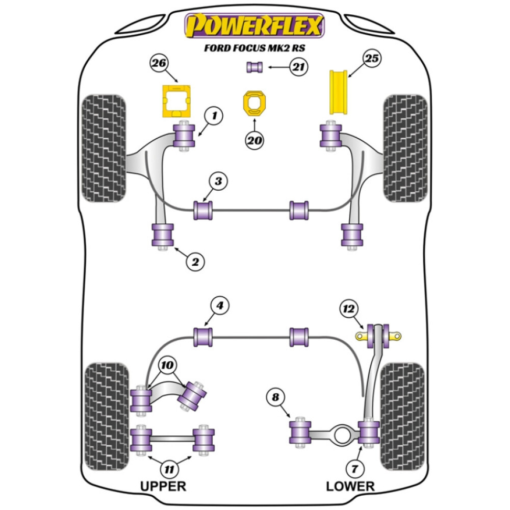Powerflex Ford Focus MK2 RS (2005-2010) Supporto di montaggio inferiore e boccola, Fast Road/Track Fig.20 (1) PFF19-1822P 2 Powerflex Ford Focus MK2 RS (2005-2010) Supporto di montaggio inferiore e boccola, Fast Road/Track Fig.20 (1) PFF19-1822P - immagine 2