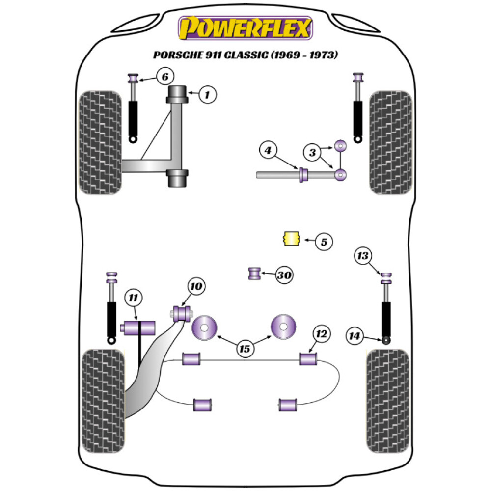 Powerflex Porsche 911 Classic (1969-1973)    Boccola piastra di supporto braccio oscillante posteriore Fig.11 (2) PFR57-409 - immagine 2