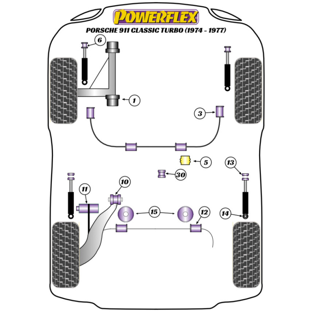 Powerflex Porsche 911 Classic (1974-1977) Turbo    Boccola di accoppiamento dell'asta del cambio Fig.30 (1) PFR57-430 - immagine 2
