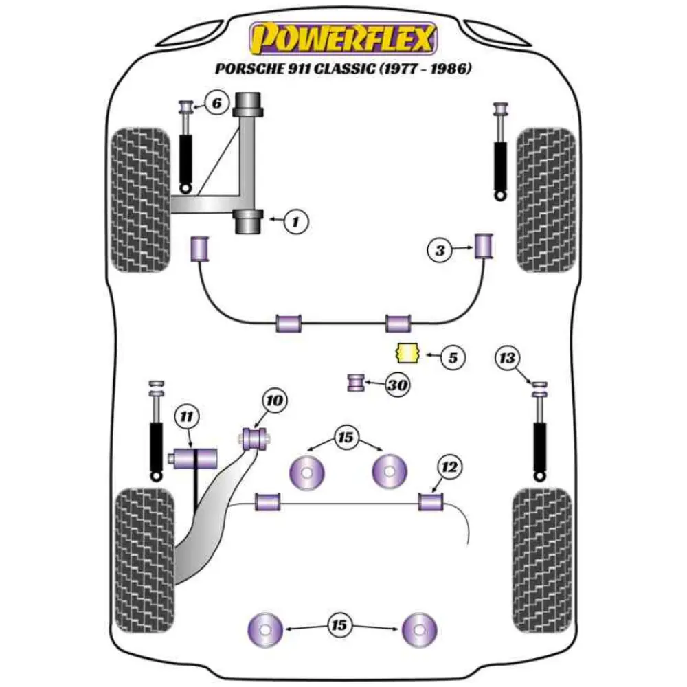 Powerflex Porsche 911 Classic (1977 - 1986)    Boccola supporto motore/trasmissione Fig.15 (2) PFR57-415 - immagine 2