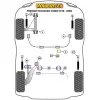 Powerflex Porsche 911 Classic (1978 - 1989) Turbo    Boccola supporto motore/trasmissione Fig.15 (2) PFR57-415 - immagine 2
