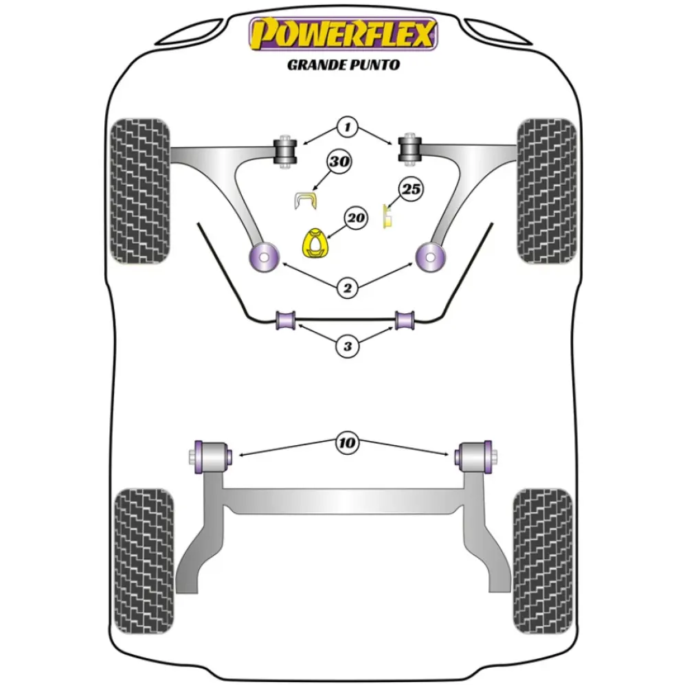Powerflex Fiat   Grande Punto  Supporto scarico (1) EXH038 - immagine 2