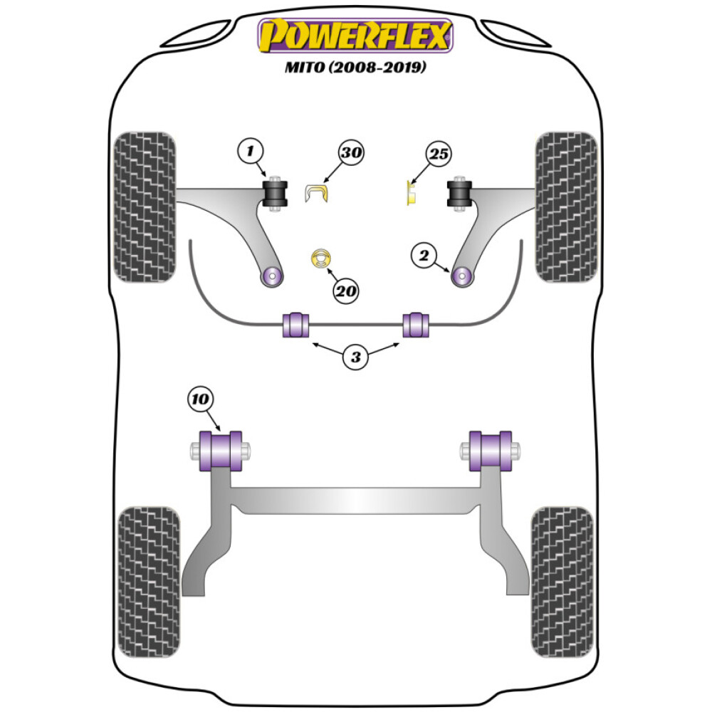 Powerflex Alfa Romeo MiTo (2008-2018)    Inserto supporto motore posteriore inferiore Fig.20 (1) PFF1-1120 - immagine 2
