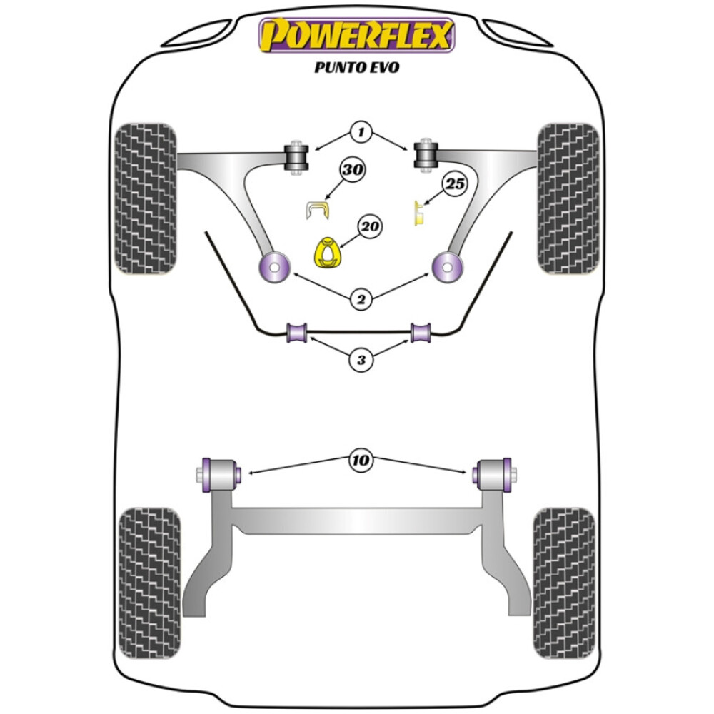 Powerflex Fiat   Punto Evo  Boccola di montaggio della trave posteriore Fig.10 (2) PFR80-1110 - immagine 2