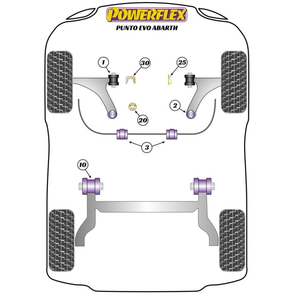 Powerflex Fiat   Abarth Punto Evo  Supporto scarico (1) EXH039 - immagine 2
