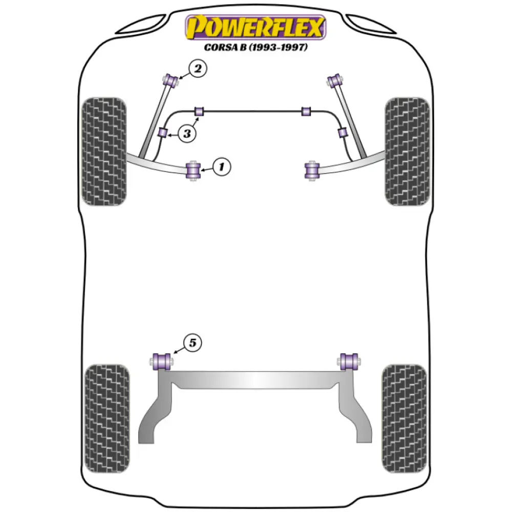 Powerflex Vauxhall / Opel   Corsa B (1993-1997)  Supporti barra antirollio anteriore Fig.3 (4) PFF80-205 - immagine 2