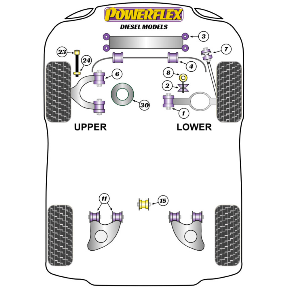 Powerflex Volkswagen Transporter Models T25/T3 Type 2 tutti i modelli (1979 - 1992) Diesel  Barra antirollio anteriore al telaio Boccola 23mm Fig.4 (2) PFF85-1005-23 - immagine 2