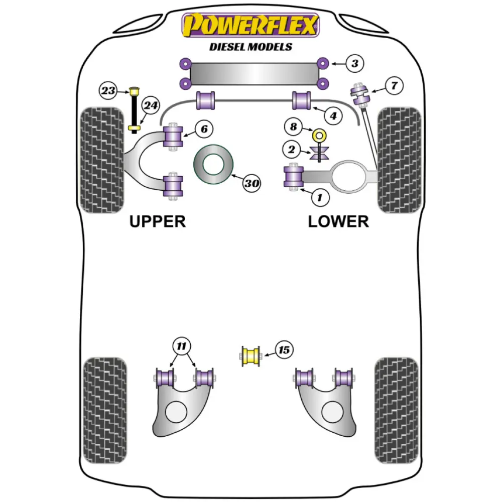 Powerflex Volkswagen Transporter Models T25/T3 Type 2 tutti i modelli (1979 - 1992) Diesel  Barra antirollio anteriore al telaio Boccola 23mm Fig.4 (2) PFF85-1005-23 - immagine 2