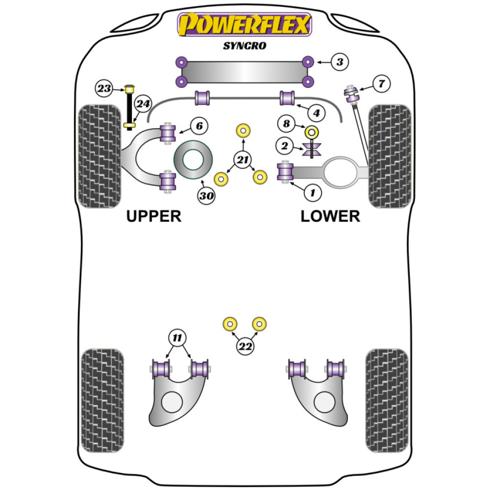 Powerflex Volkswagen Transporter Models T25/T3 Type 2 tutti i modelli (1979 - 1992) Syncro  Boccola interna TCA inferiore anteriore Fig.1 (2) PFF85-1001 - immagine 2