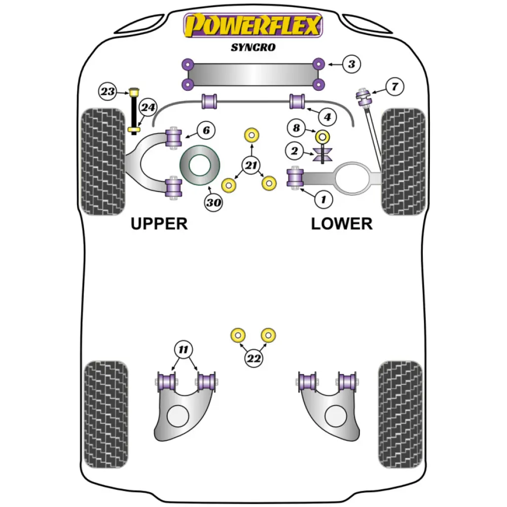 Powerflex Volkswagen Transporter Models T25/T3 Type 2 tutti i modelli (1979 - 1992) Syncro  Barra antirollio anteriore al telaio Boccola 21mm Fig.4 (2) PFF85-1004 - immagine 2