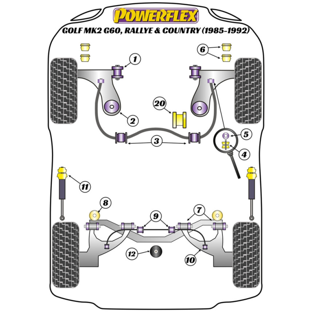 Powerflex Volkswagen   Golf MK2 4WD, incl. Rallye & Country (1985 - 1992)  Boccola di montaggio posteriore del differenziale posteriore Fig.12 (1) PFR85-270 - immagine 2