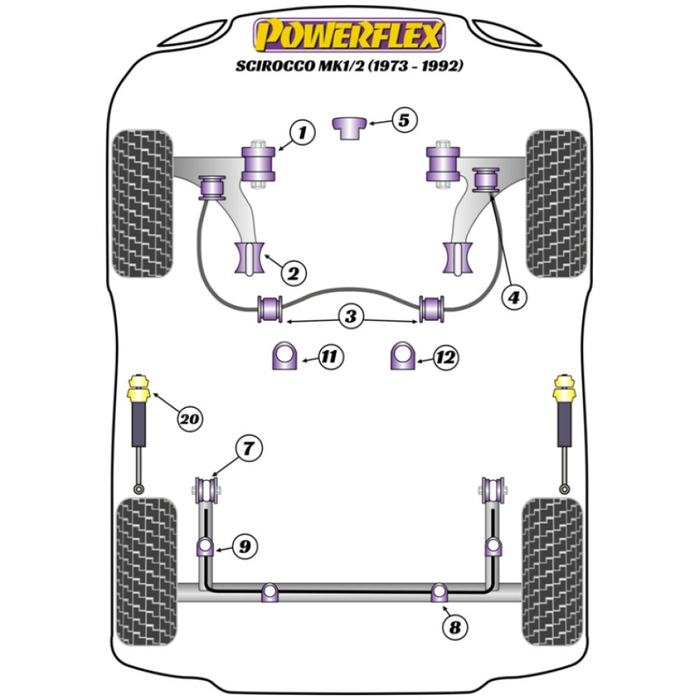Powerflex Volkswagen  Scirocco MK1/2 (1973 - 1992)   Boccola interna barra antirollio posteriore 21,5 mm Fig.8 (2) PFR85-225-215 - immagine 2