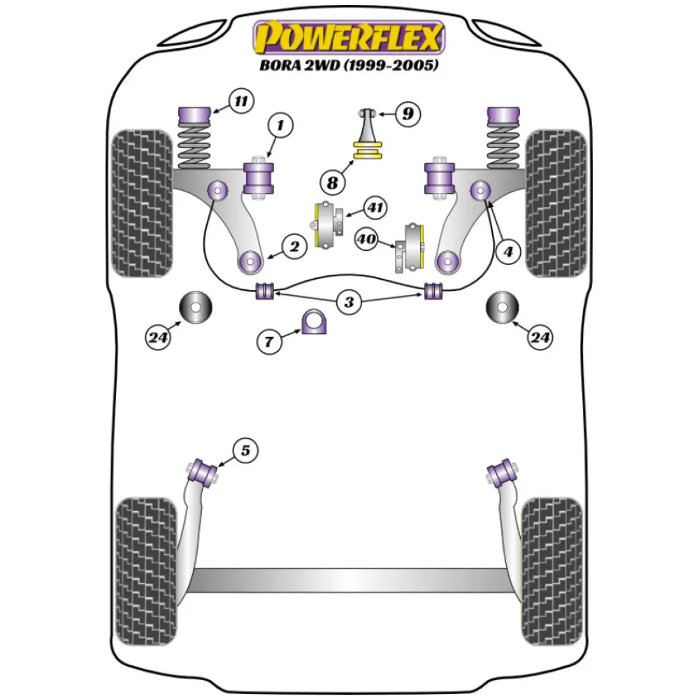 Powerflex Volkswagen   Bora 2WD (1999 - 2005)  Boccola anteriore del braccio oscillante anteriore 30mm Fig.1 (2) PFF85-201 - immagine 2