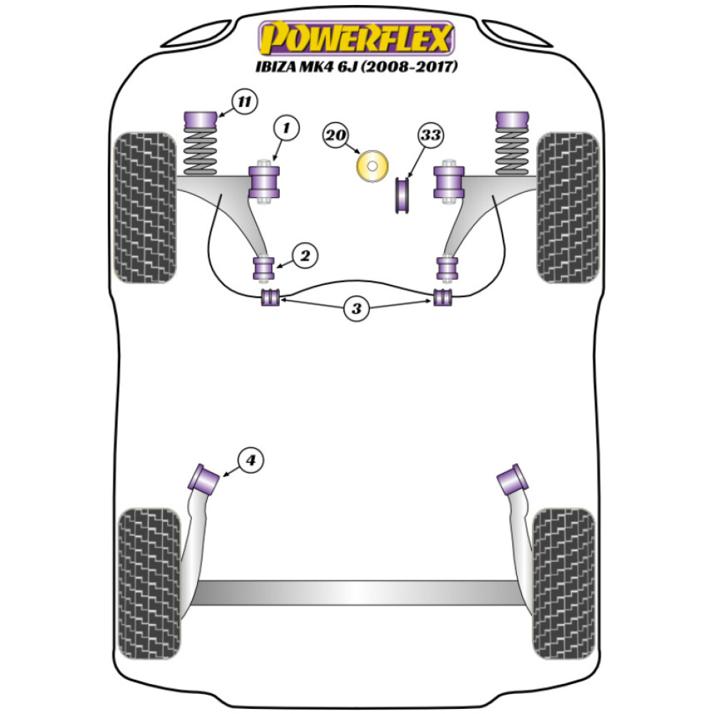 Powerflex Seat  Ibiza MK4 6J (2008 - 2017)   Boccola grande del supporto motore inferiore (regolata/tracciata) Fig.20 (1) PFF85-620P - immagine 2