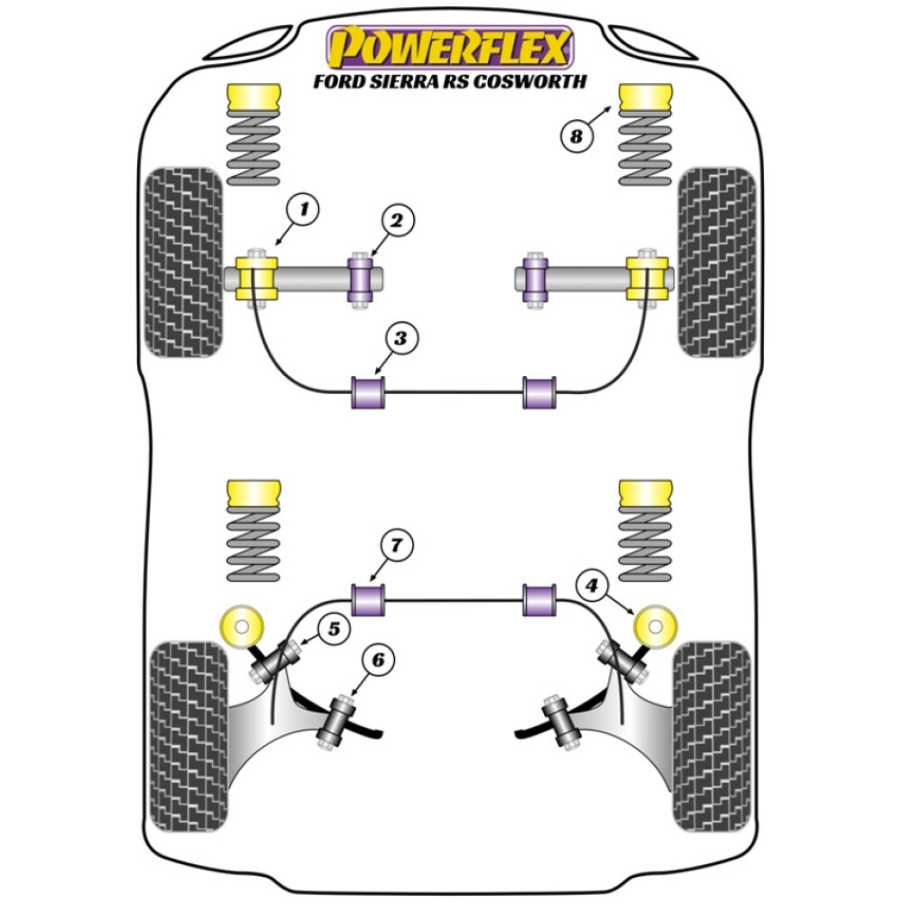 Powerflex Ford  Sierra Cosworth Models (1986-1992) 3Dr RS Cosworth incl. RS500 (1986-1988)  Supporto scarico (1) EXH001 - immagine 2