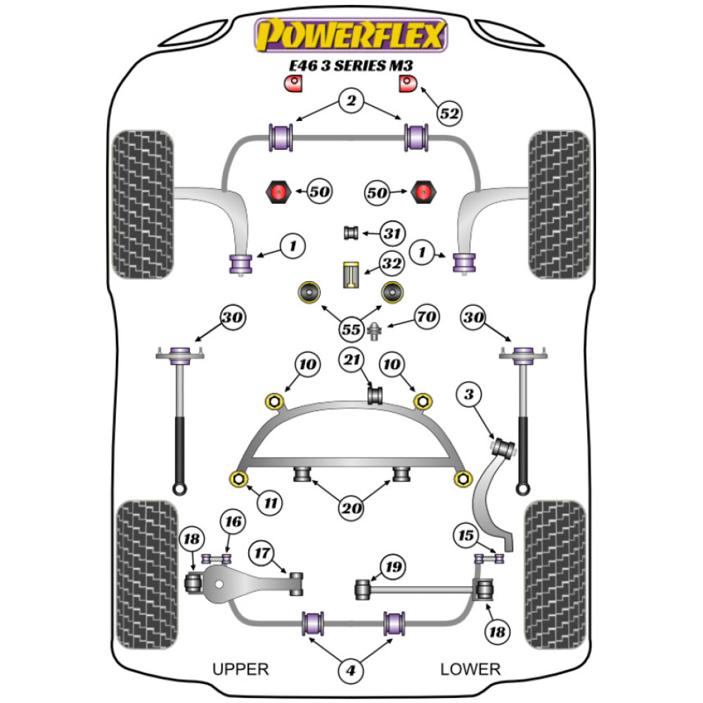 Powerflex BMW Serie 3  E46 M3 incl. CSL  Boccola posteriore del braccio del cambio Fig.32 (1) PFF5-4632 - immagine 2