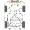 Powerflex BMW Serie 3  E46 Xi/XD (4wd)  Boccola esterna del braccio oscillante inferiore posteriore Fig.18 (2) PFR5-4618 - immagine 2