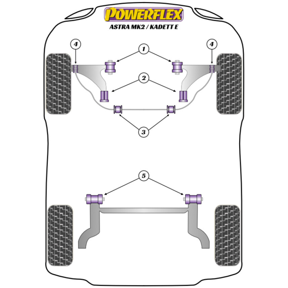 Powerflex Vauxhall / Opel  Astra MK2 - Kadett E (1985 - 1991)   Boccola di collegamento della barra antirollio anteriore con bullone Fig.4 (2) PFF80-308 - immagine 2