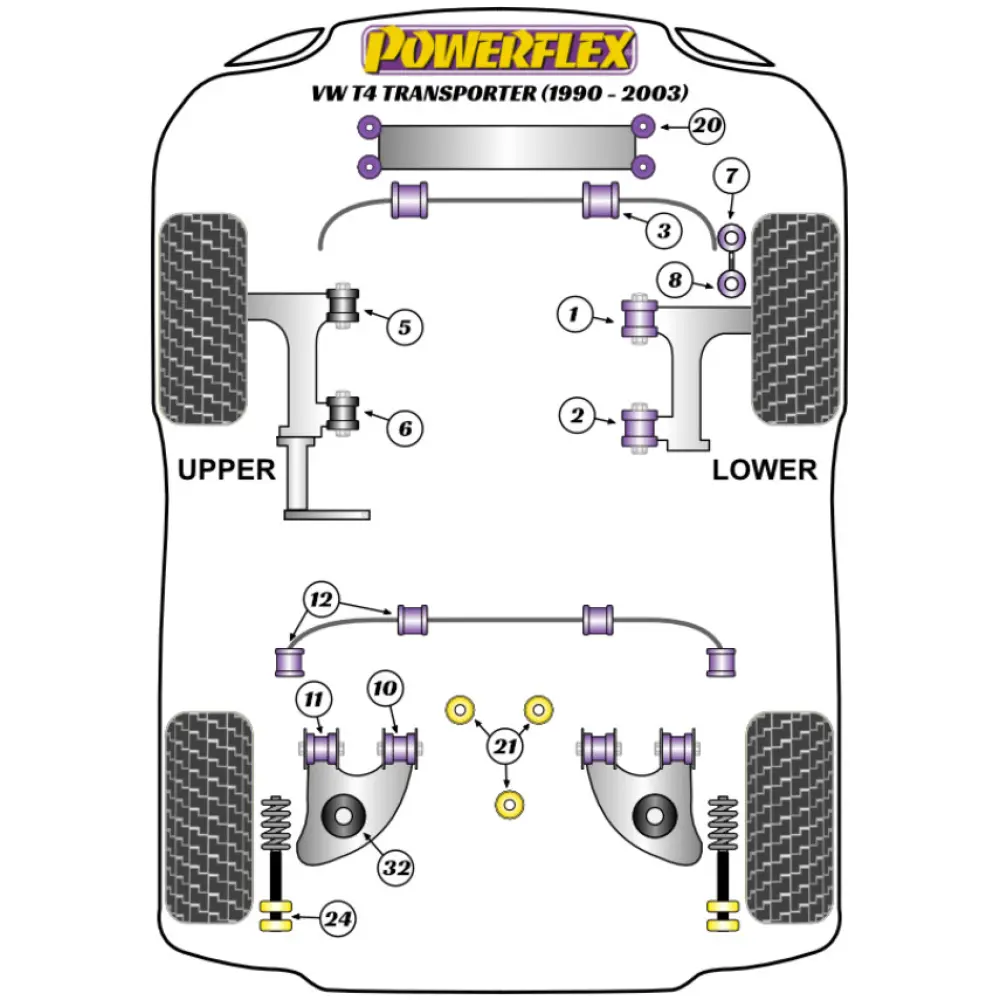 Powerflex Volkswagen T4 Transporter (1990 - 2003) Perno guida di montaggio ruota PowerAlign (1) PF99-514-15 2 Powerflex Volkswagen T4 Transporter (1990 - 2003) Perno guida di montaggio ruota PowerAlign (1) PF99-514-15 - immagine 2