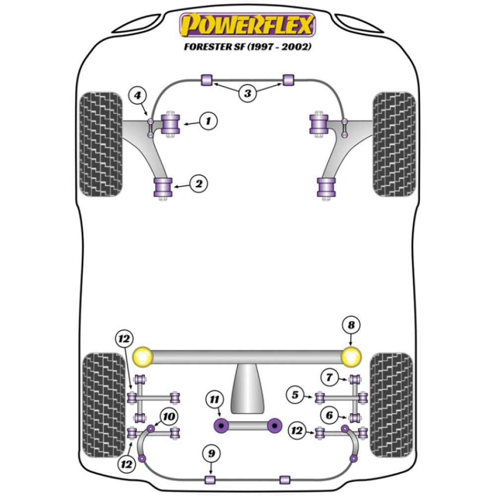 Powerflex Subaru  Forester SF (1997 - 2002)   Boccola di montaggio del differenziale posteriore Fig.11 (2) PFR69-122 - immagine 2