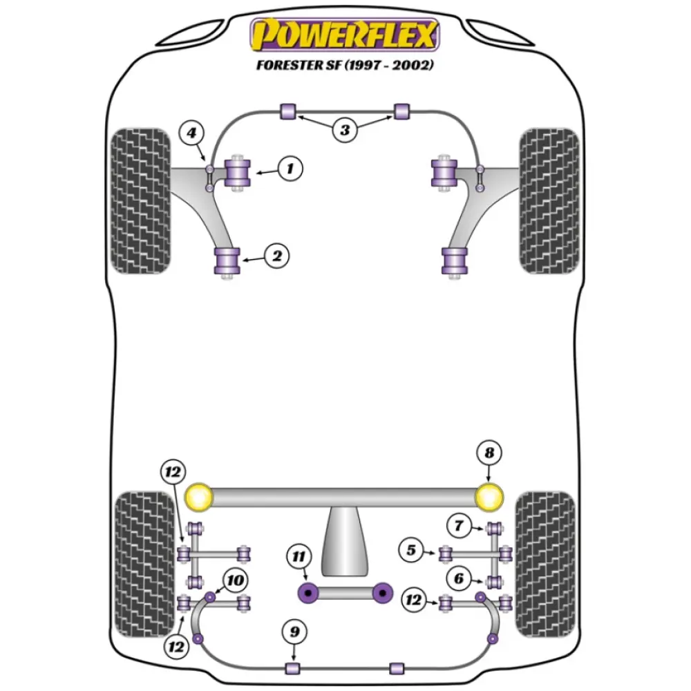 Powerflex Subaru  Forester SF (1997 - 2002)   Kit bulloni di camber PowerAlign (14 mm) (1) PFA100-14 - immagine 2