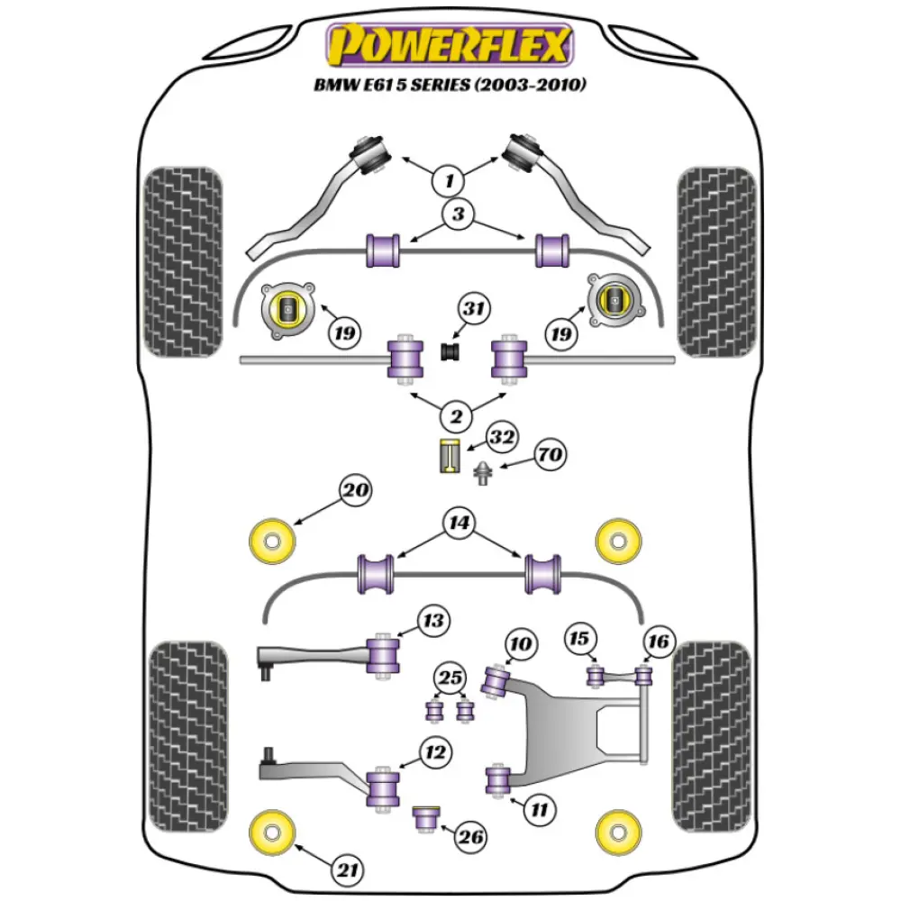 Powerflex BMW Serie 5  E61 Touring  Boccola di montaggio posteriore del telaio ausiliario posteriore Fig.21 (2) PFR5-722 - immagine 2