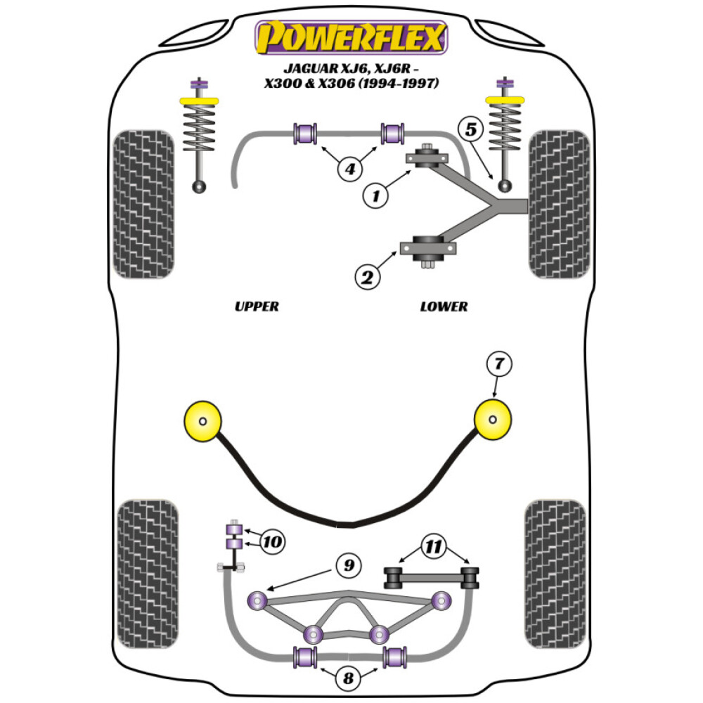 Powerflex Jaguar (Daimler) XJ6, XJ6R - X300 & X306 (1994 - 1997)    Boccola del montante del differenziale posteriore Fig.11 (4) PFR27-411 - immagine 2