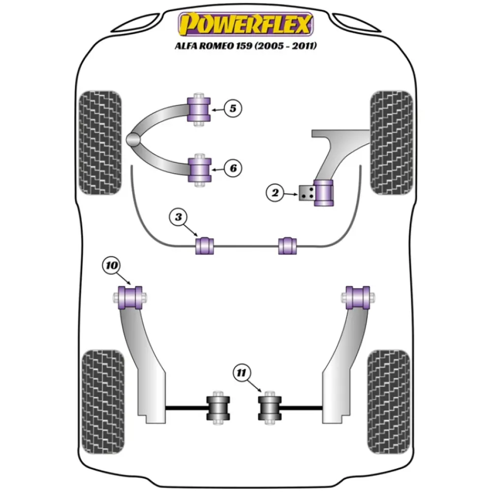 Powerflex Alfa Romeo 159 (2005-2011)    Boccola esterna anteriore del braccio oscillante posteriore Fig.10 (2) PFR1-510 - immagine 2