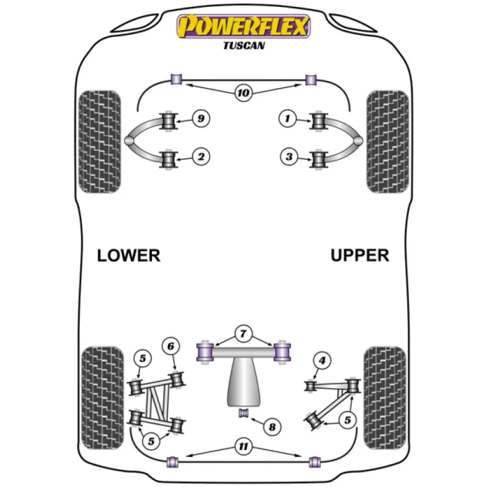 Powerflex TVR Tuscan (1999 - 2006)    Boccola anteriore del braccio oscillante inferiore anteriore Fig.9 (2) PF79-104 - immagine 2