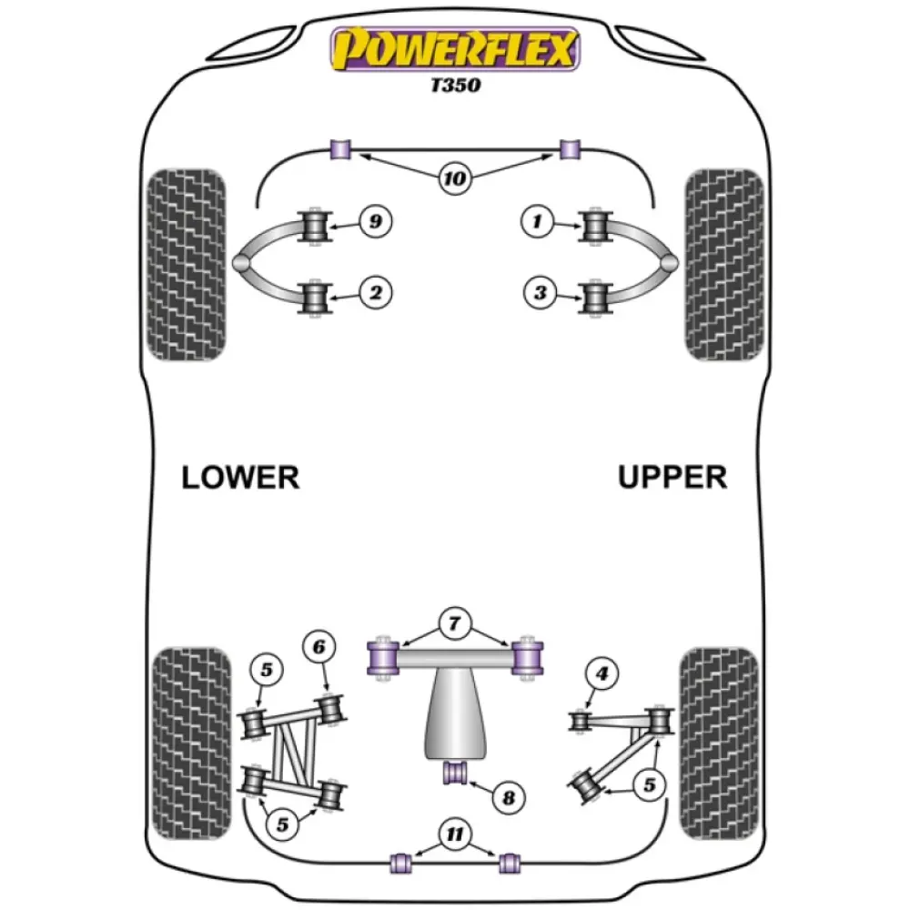 Powerflex TVR T350 (2002 - 2006)    Boccola anteriore interna del braccio oscillante inferiore posteriore Fig.6 (2) PFR79-103 - immagine 2