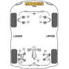 Powerflex TVR T350 (2002 - 2006)    Boccola anteriore interna del braccio oscillante inferiore posteriore Fig.6 (2) PFR79-103 - immagine 2