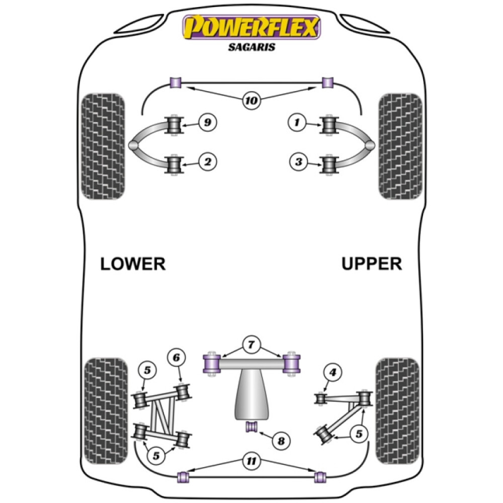 Powerflex TVR Sagaris (2004 - 2006)    Boccola posteriore del braccio oscillante inferiore anteriore 12 mm Fig.2 (2) PF79-102F-12 - immagine 2