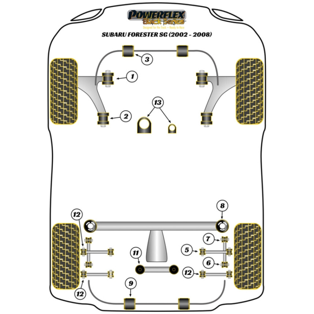 Powerflex Subaru  Forester SG (2002 - 2008)   Boccola barra antirollio anteriore 18mm Fig.3 (2) PFF69-205-18BLK - immagine 2