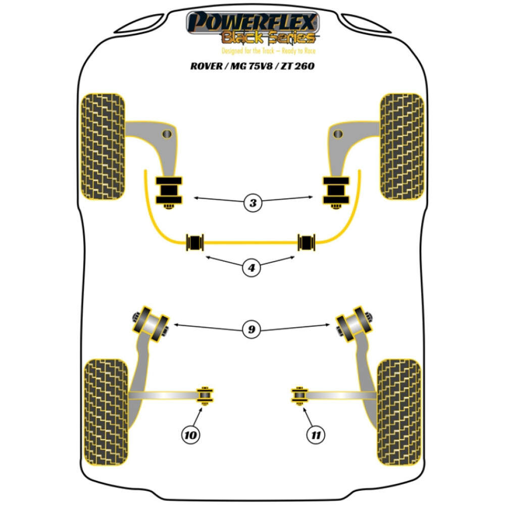 Powerflex MG  ZT 260 (2003-2005)   Supporti barra antirollio anteriore 25mm Fig.4 (2) PFF63-404-25BLK - immagine 2