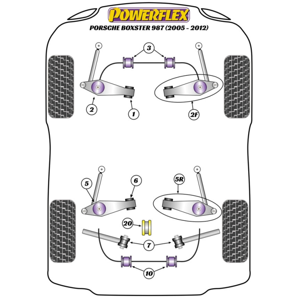 Powerflex Porsche 987 Boxster (2005-2012)    Inserto supporto motore anteriore Fig.20 (1) PFR57-821 - immagine 2
