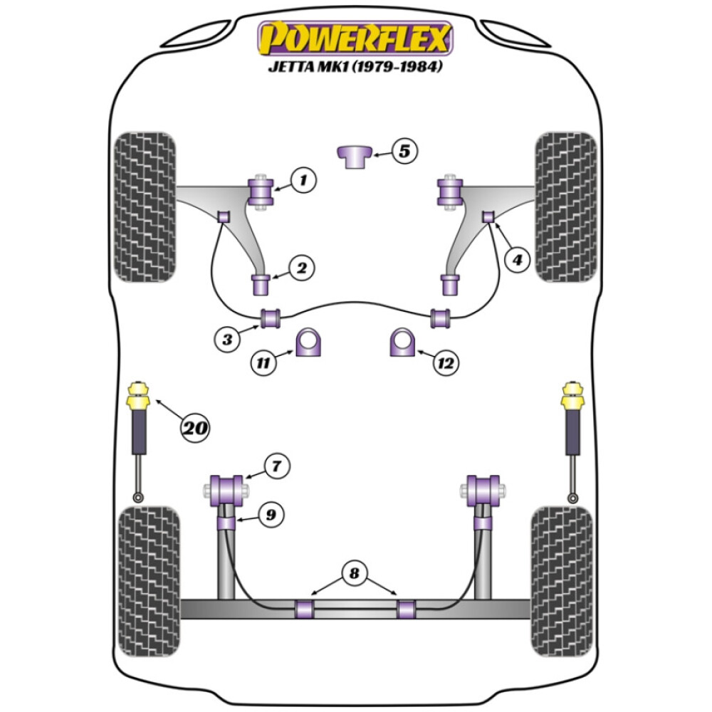 Powerflex Volkswagen  Jetta MK1 A1 (1979-1984)   Boccola di fermo del supporto motore Fig.5 (1) PFF85-235 - immagine 2