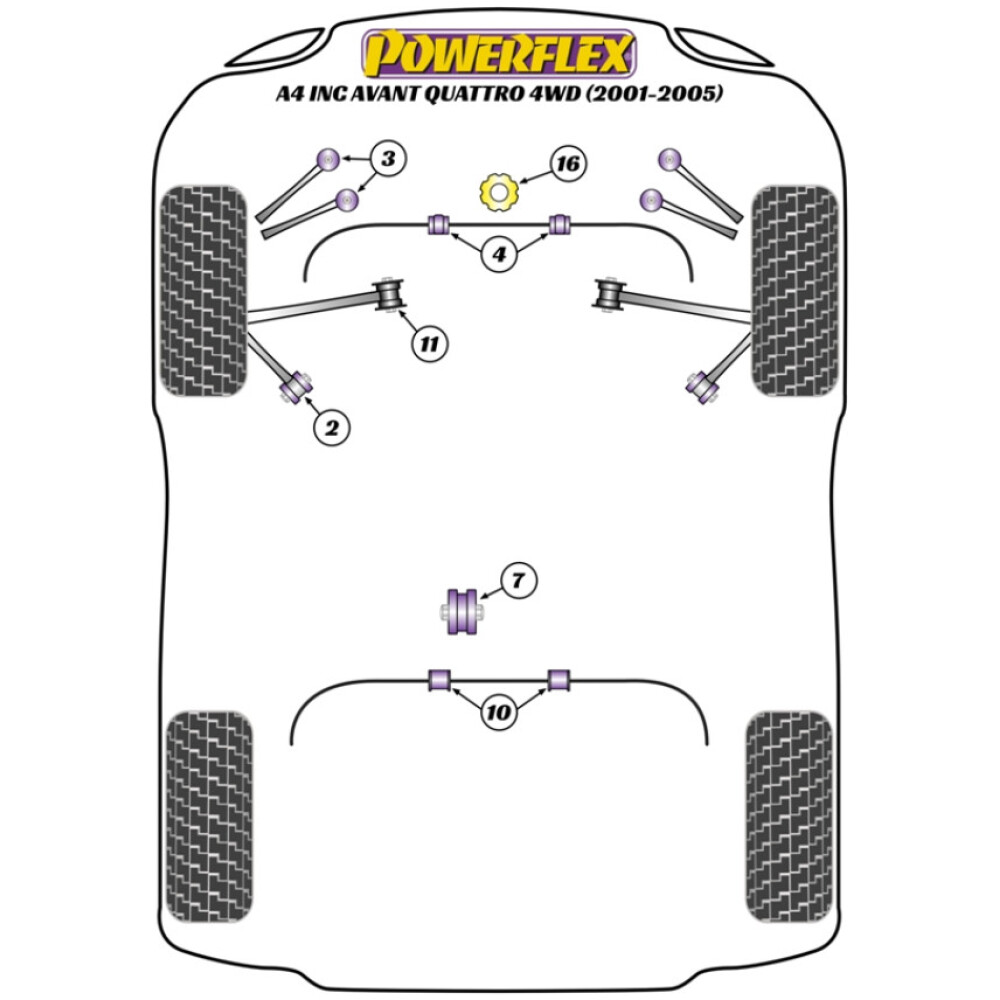 Powerflex Audi   A4 incl. Avant Quattro 4WD (2001-2005)  Perno guida di montaggio ruota PowerAlign (1) PF99-514-15 - immagine 2